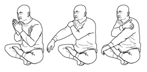 method